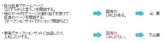 オークション.jpg